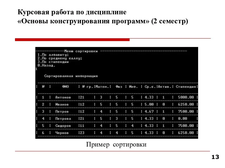 Курсовая работа по дисциплине «Основы конструирования программ» (2 семестр) Пример сортировки