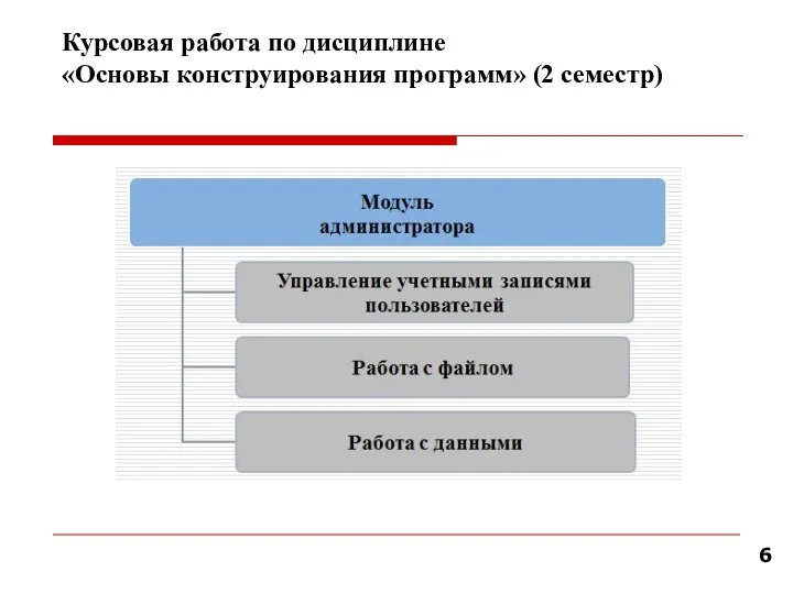 Курсовая работа по дисциплине «Основы конструирования программ» (2 семестр)