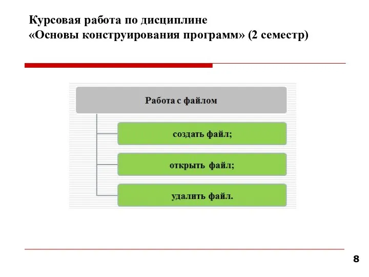 Курсовая работа по дисциплине «Основы конструирования программ» (2 семестр)