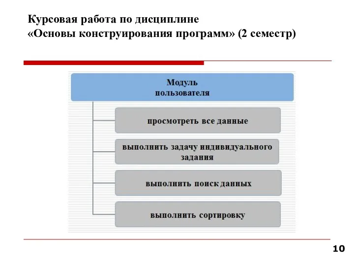 Курсовая работа по дисциплине «Основы конструирования программ» (2 семестр)