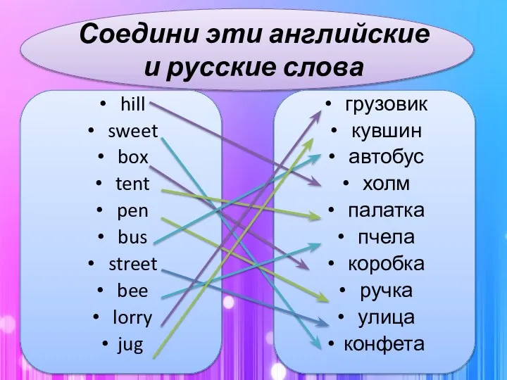 Соедини эти английские и русские слова hill sweet box tent pen bus