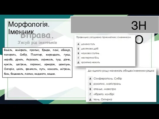 Морфологія. Іменник Ваніль, каніфоль, пропис, бридж, поні, абажур, папороть, Сибір, Псалтир, жирандоль,