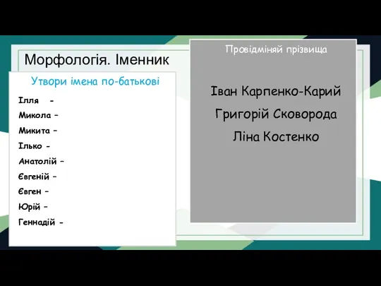 Морфологія. Іменник Утвори імена по-батькові Ілля - Микола – Микита – Ілько