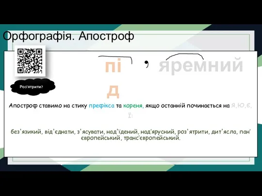 Орфографія. Апостроф Апостроф ставимо на стику префікса та кореня, якщо останній починається