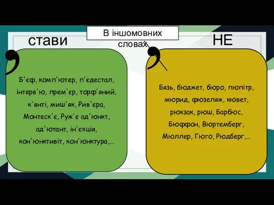 В іншомовних словах ставимо НЕ ставимо Б'єф, комп'ютер, п'єдестал, інтерв'ю, прем'єр, торф'яний,