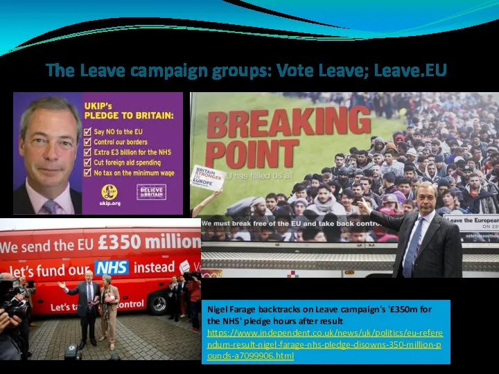 The Leave campaign groups: Vote Leave; Leave.EU Nigel Farage backtracks on Leave