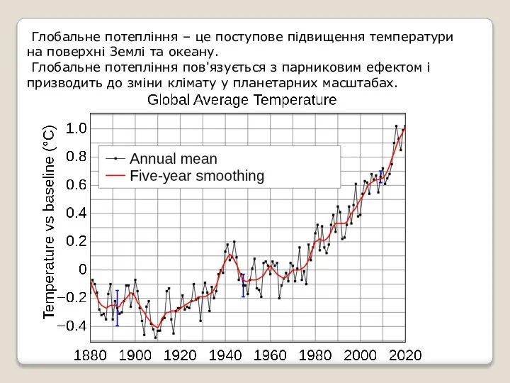 Глобальне потепління – це поступове підвищення температури на поверхні Землі та океану.