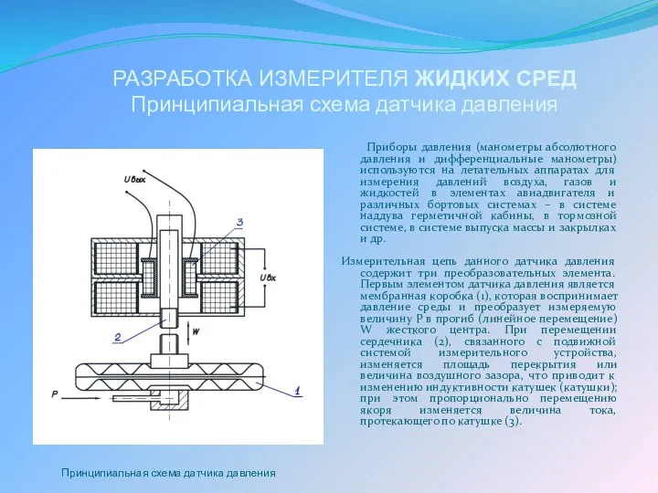 Принципиальная схема датчика давления Приборы давления (манометры абсолютного давления и дифференциальные манометры)