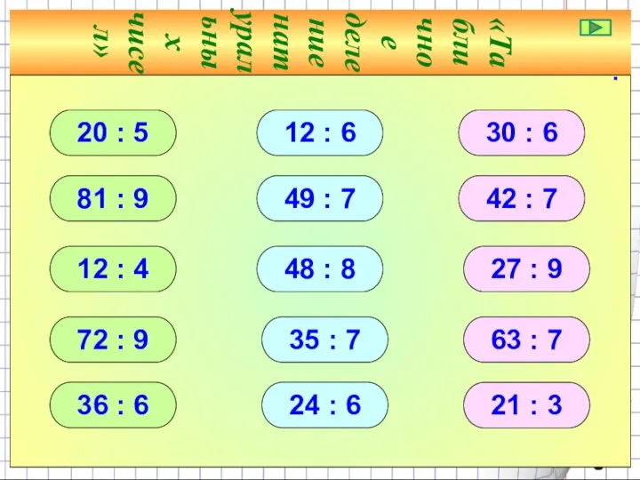 «Табличное деление натуральных чисел» ∙