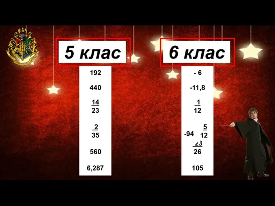 6 клас_ 5 клас_ 192 440 14 23 2 35 560 6,287