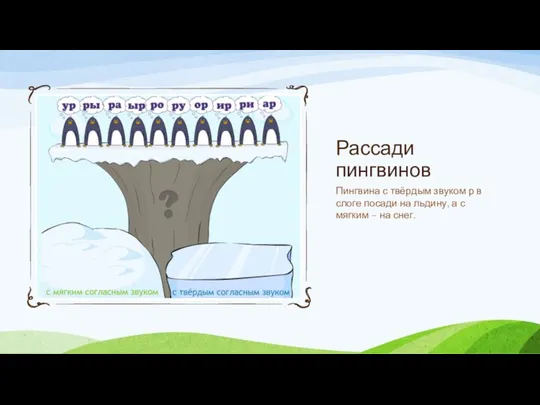 Рассади пингвинов Пингвина с твёрдым звуком р в слоге посади на льдину,