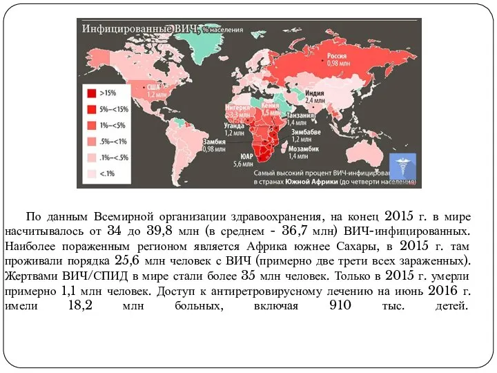 По данным Всемирной организации здравоохранения, на конец 2015 г. в мире насчитывалось