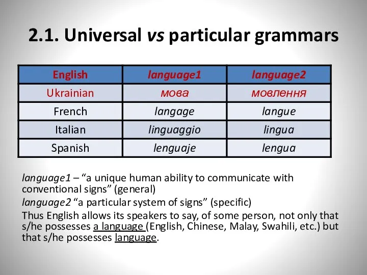 2.1. Universal vs particular grammars language1 – “a unique human ability to