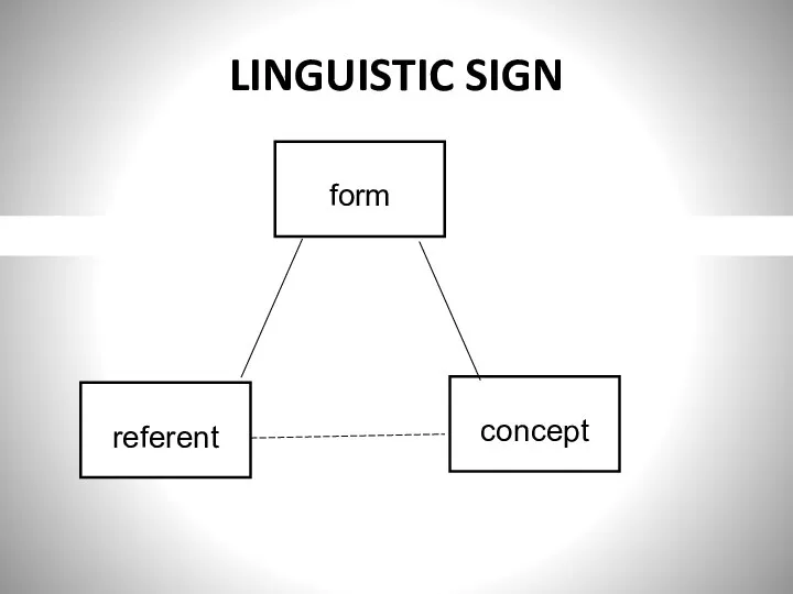 LINGUISTIC SIGN