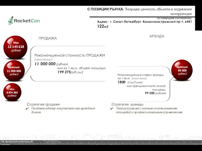 ПРОДАЖА АРЕНДА optimum 99 000 рублей Рекомендуемая стоимость ПРОДАЖИ (округленно): 11 000