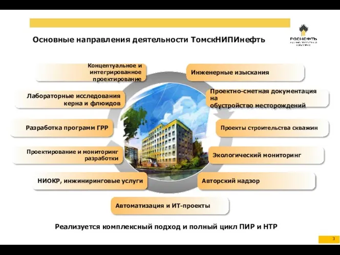 Проектно-сметная документация на обустройство месторождений Проекты строительства скважин Разработка программ ГРР Лабораторные