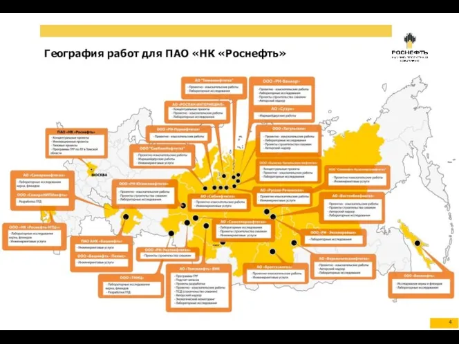 География работ для ПАО «НК «Роснефть»