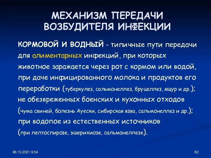 06.10.2021 9:54 МЕХАНИЗМ ПЕРЕДАЧИ ВОЗБУДИТЕЛЯ ИНФЕКЦИИ КОРМОВОЙ И ВОДНЫЙ - типичные пути