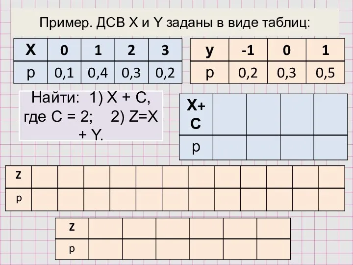 Пример. ДСВ X и Y заданы в виде таблиц: Найти: 1) Х