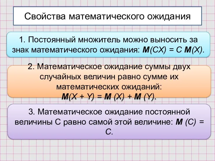 Свойства математического ожидания 1. Постоянный множитель можно выносить за знак математического ожидания: