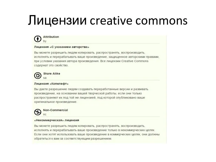 Лицензии creative commons