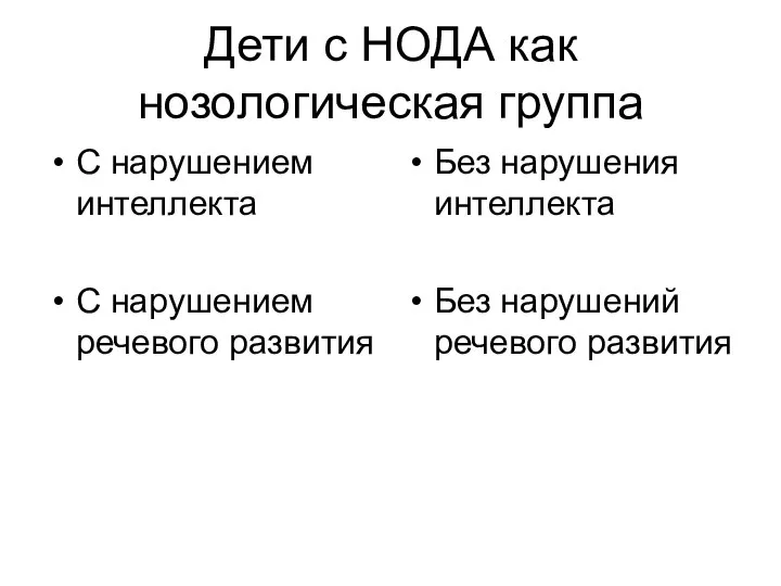 Дети с НОДА как нозологическая группа С нарушением интеллекта С нарушением речевого