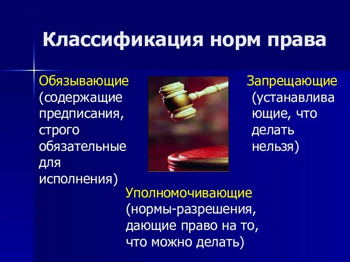 Классификация норм права Уполномочивающие (нормы-разрешения, дающие право на то, что можно делать)