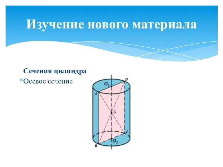 Сечения цилиндра Осевое сечение Изучение нового материала