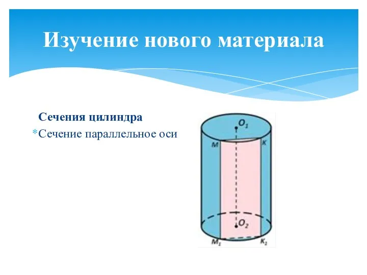 Сечения цилиндра Сечение параллельное оси Изучение нового материала