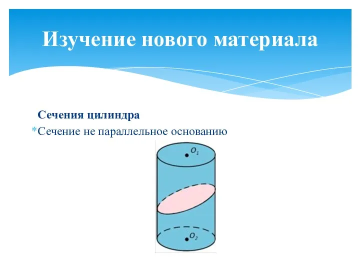 Сечения цилиндра Сечение не параллельное основанию Изучение нового материала