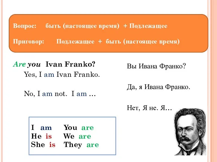 Are you Ivan Franko? Yes, I am Ivan Franko. No, I am