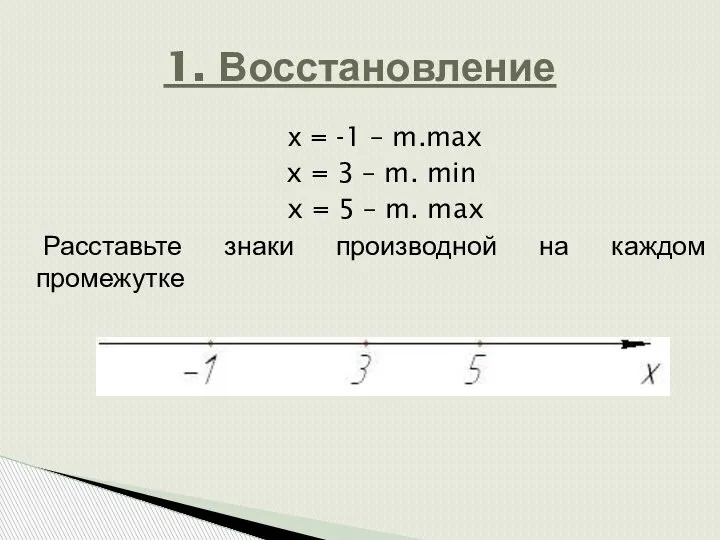 х = -1 – m.max x = 3 – m. min x