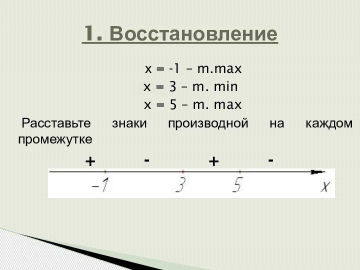 х = -1 – m.max x = 3 – m. min x