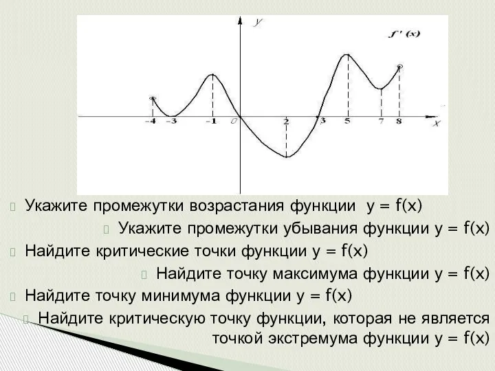Укажите промежутки возрастания функции у = f(x) Укажите промежутки убывания функции у