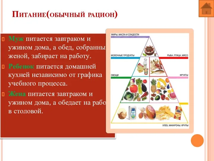 Питание(обычный рацион) Муж питается завтраком и ужином дома, а обед, собранный женой,