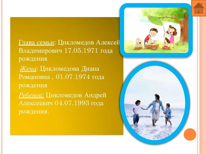 Состав семьи Глава семьи: Цикломедов Алексей Владимирович 17.05.1971 года рождения Жена: Цикломедова