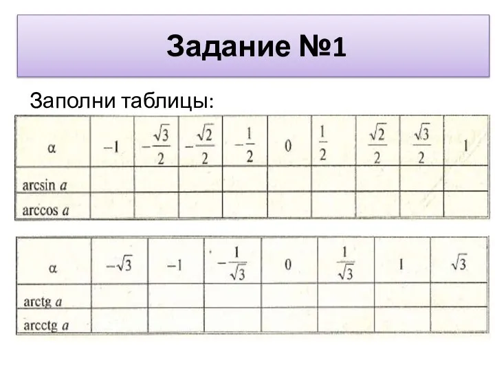Задание №1 Заполни таблицы: