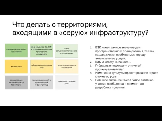 Что делать с территориями, входящими в «серую» инфраструктуру? ВЗК имеет важное значение