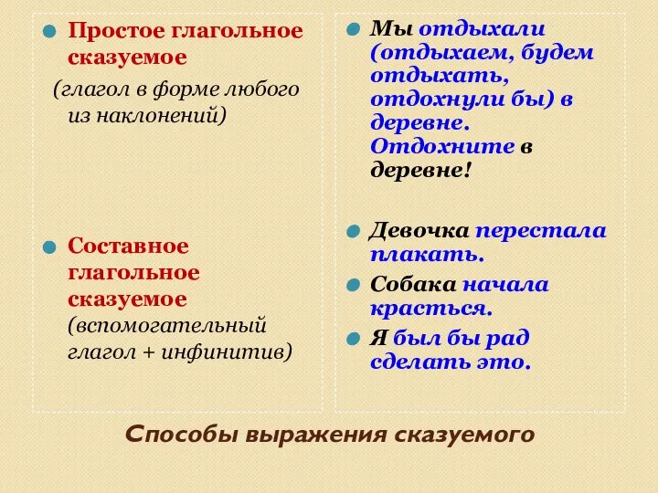 Способы выражения сказуемого Простое глагольное сказуемое (глагол в форме любого из наклонений)