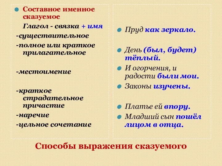 Способы выражения сказуемого Составное именное сказуемое Глагол - связка + имя -существительное