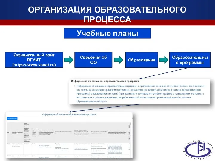 ОРГАНИЗАЦИЯ ОБРАЗОВАТЕЛЬНОГО ПРОЦЕССА Учебные планы Официальный сайт ВГУИТ (https://www.vsuet.ru) Сведения об ОО Образование Образовательные программы