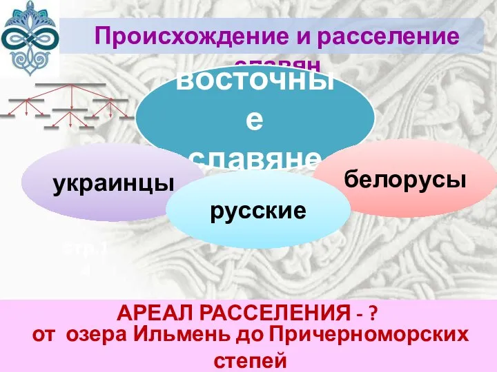 Происхождение и расселение славян АРЕАЛ РАССЕЛЕНИЯ - ? от озера Ильмень до Причерноморских степей стр.14