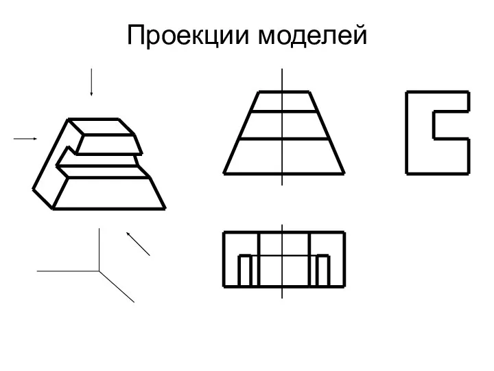 Проекции моделей