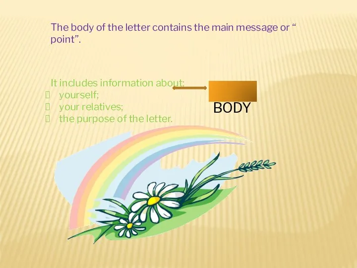 The body of the letter contains the main message or “ point”.