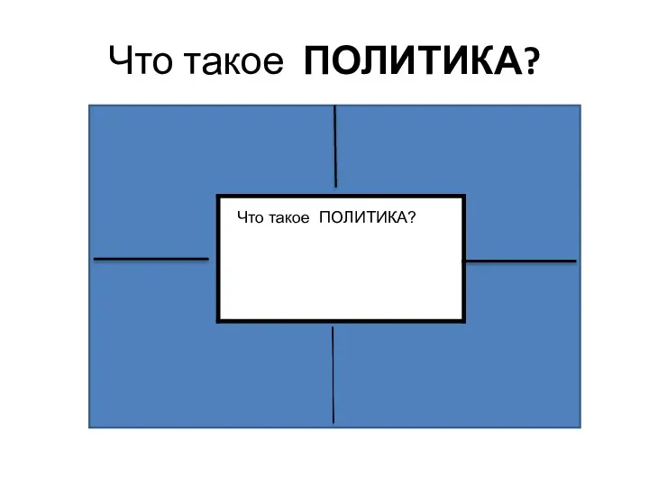 Что такое ПОЛИТИКА? Что такое ПОЛИТИКА?