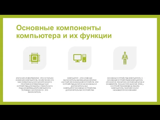 Основные компоненты компьютера и их функции