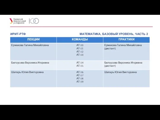 ИРИТ-РТФ МАТЕМАТИКА, БАЗОВЫЙ УРОВЕНЬ, ЧАСТЬ 2