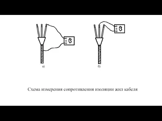 Схема измерения сопротивления изоляции жил кабеля