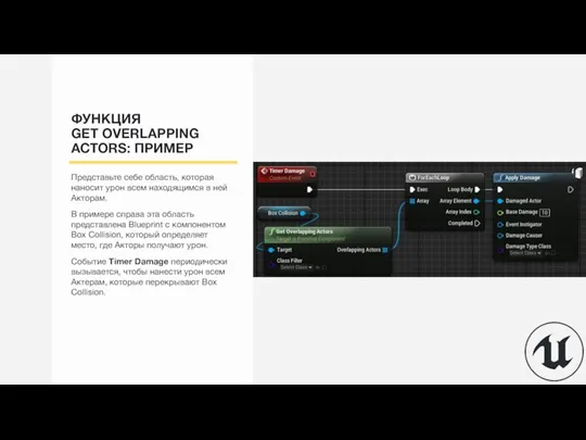 ФУНКЦИЯ GET OVERLAPPING ACTORS: ПРИМЕР Представьте себе область, которая наносит урон всем