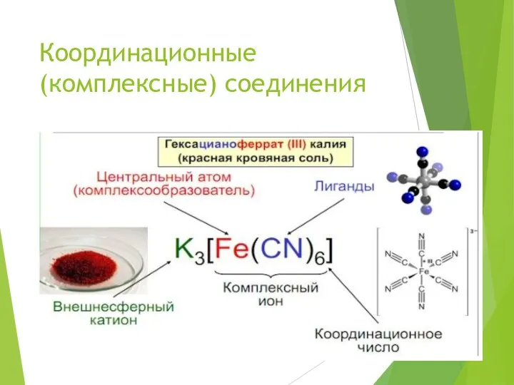 Координационные (комплексные) соединения